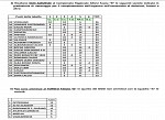 Allievi sperimentali 2 Allievi sperimentali 2